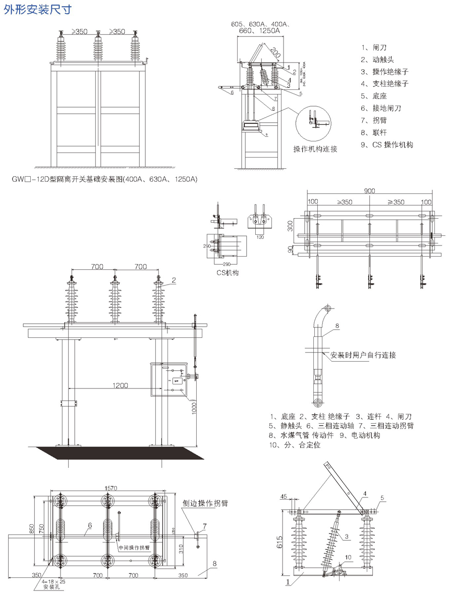 工艺画与户外隔离开关的作用