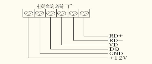 背心/吊带衫与接线端子盒如何接线