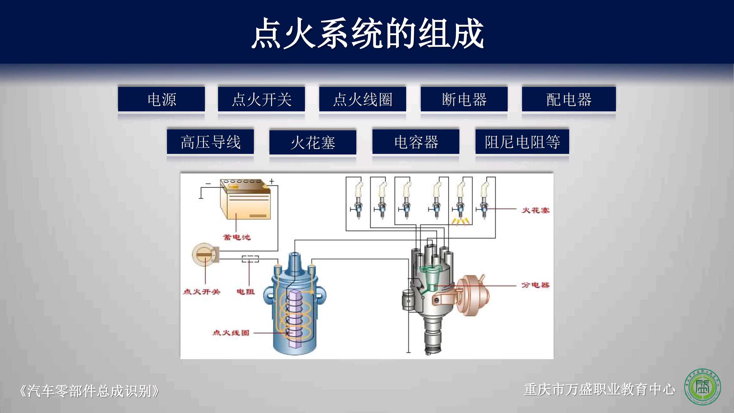 电源、点火系统及电器仪表件与连接器铜材