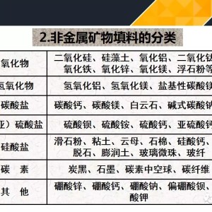非金属矿物制品是什么意思