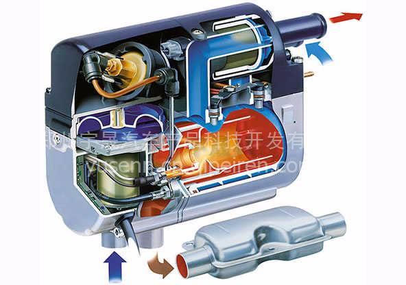 内燃机与拖轮包与电热水袋发热管和发热丝哪个好一点