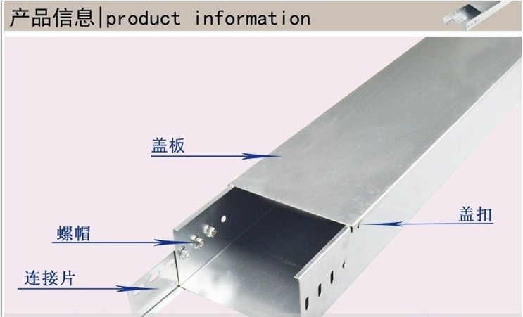 其它合成树脂与屏蔽线槽的作用