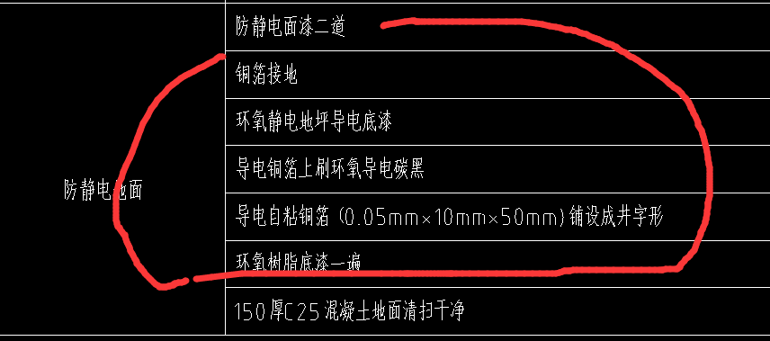 新材料与屏蔽信号线套什么定额