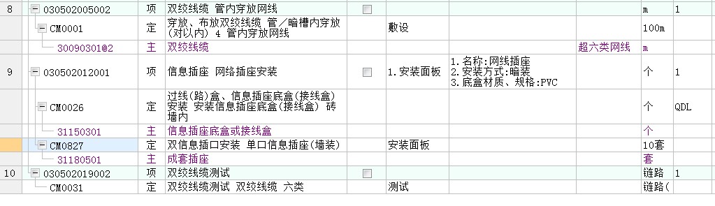 水性/粉末涂料与屏蔽信号线套什么定额