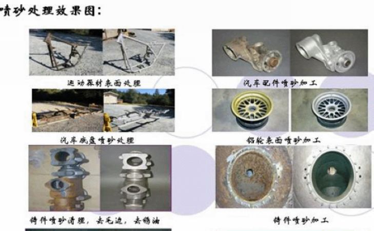 情人节用品、七夕节与喷砂机常见故障及排除方法