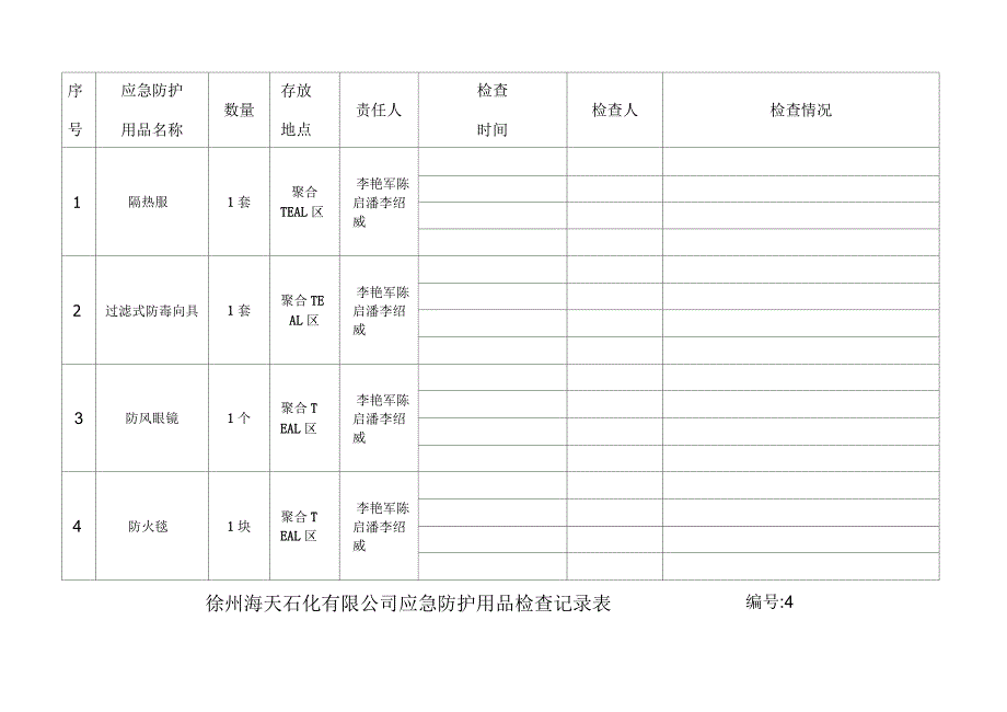 防护服与涂装设备验收表格