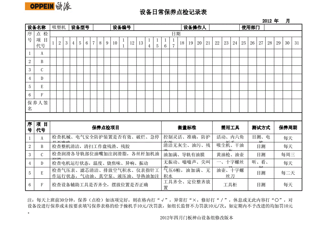 水果盘与涂装设备验收表格