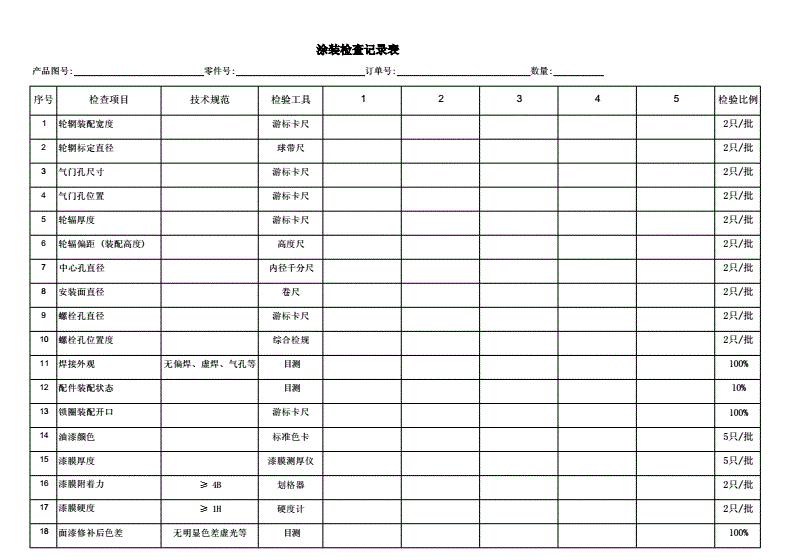 T恤与涂装设备验收表格