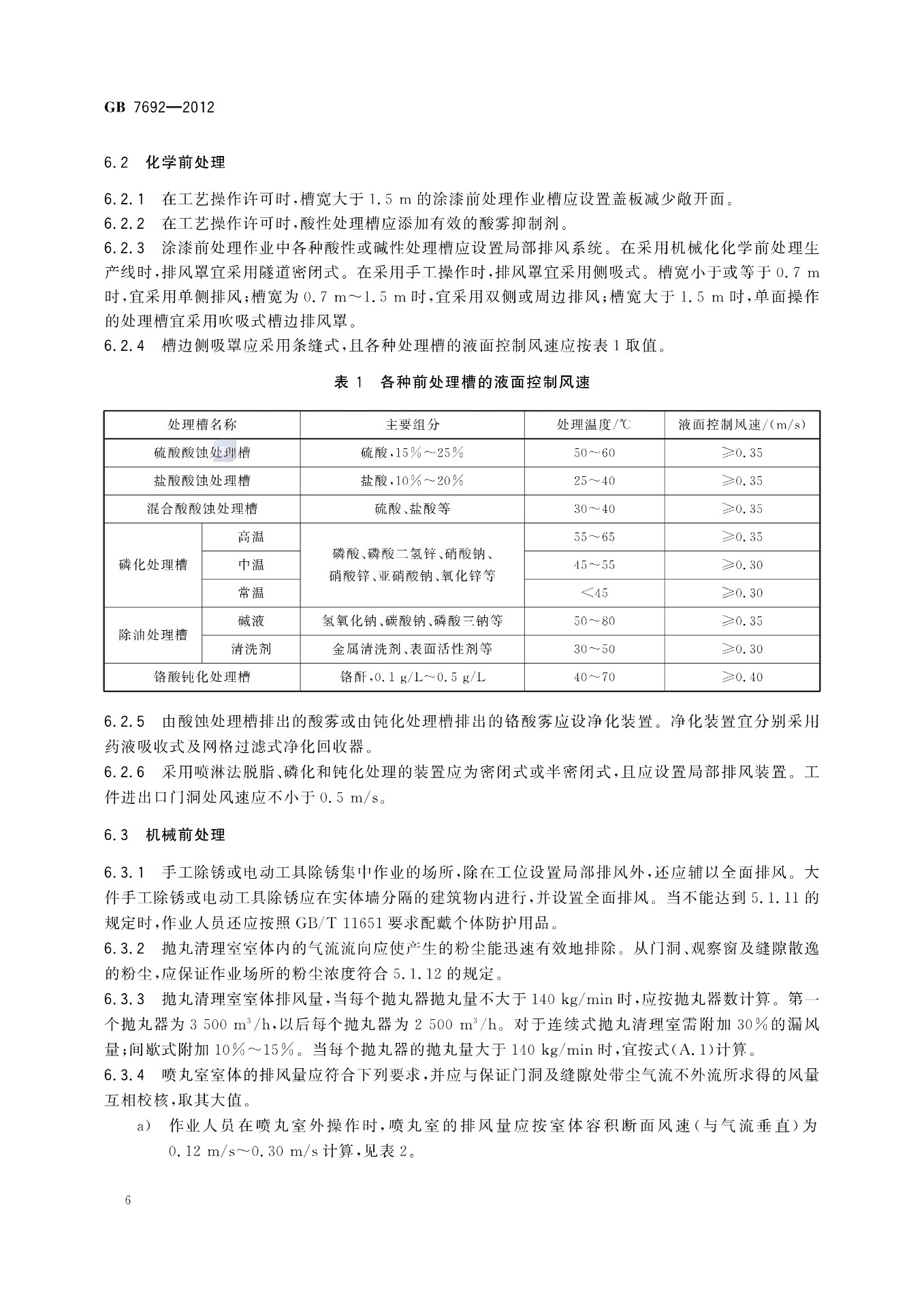 红瓷与涂装设备制造,安装验收标准