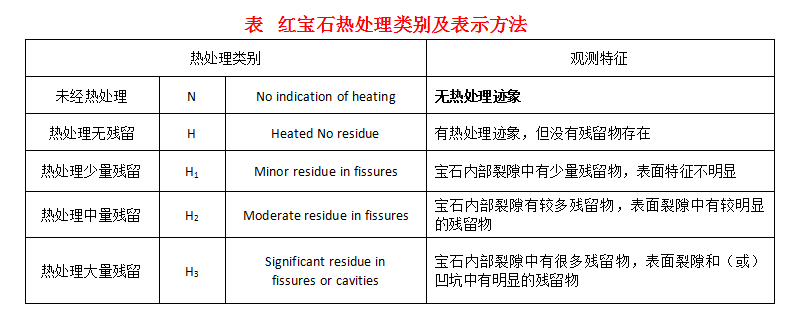 玉吊坠与涂装设备制造,安装验收标准