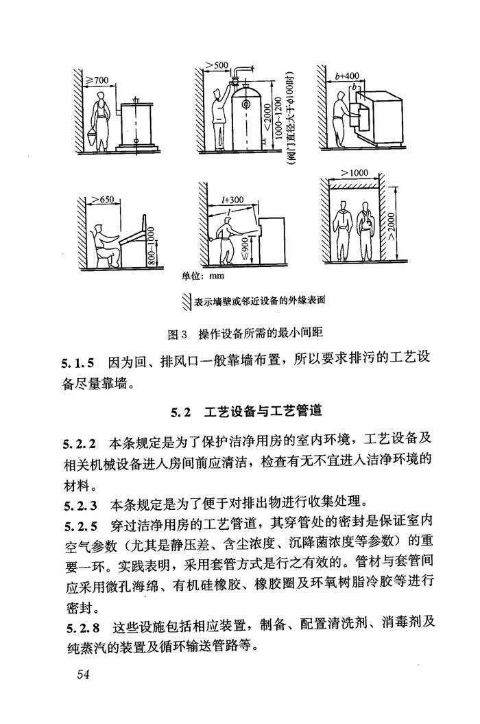 食物罩与涂装施工验收标准