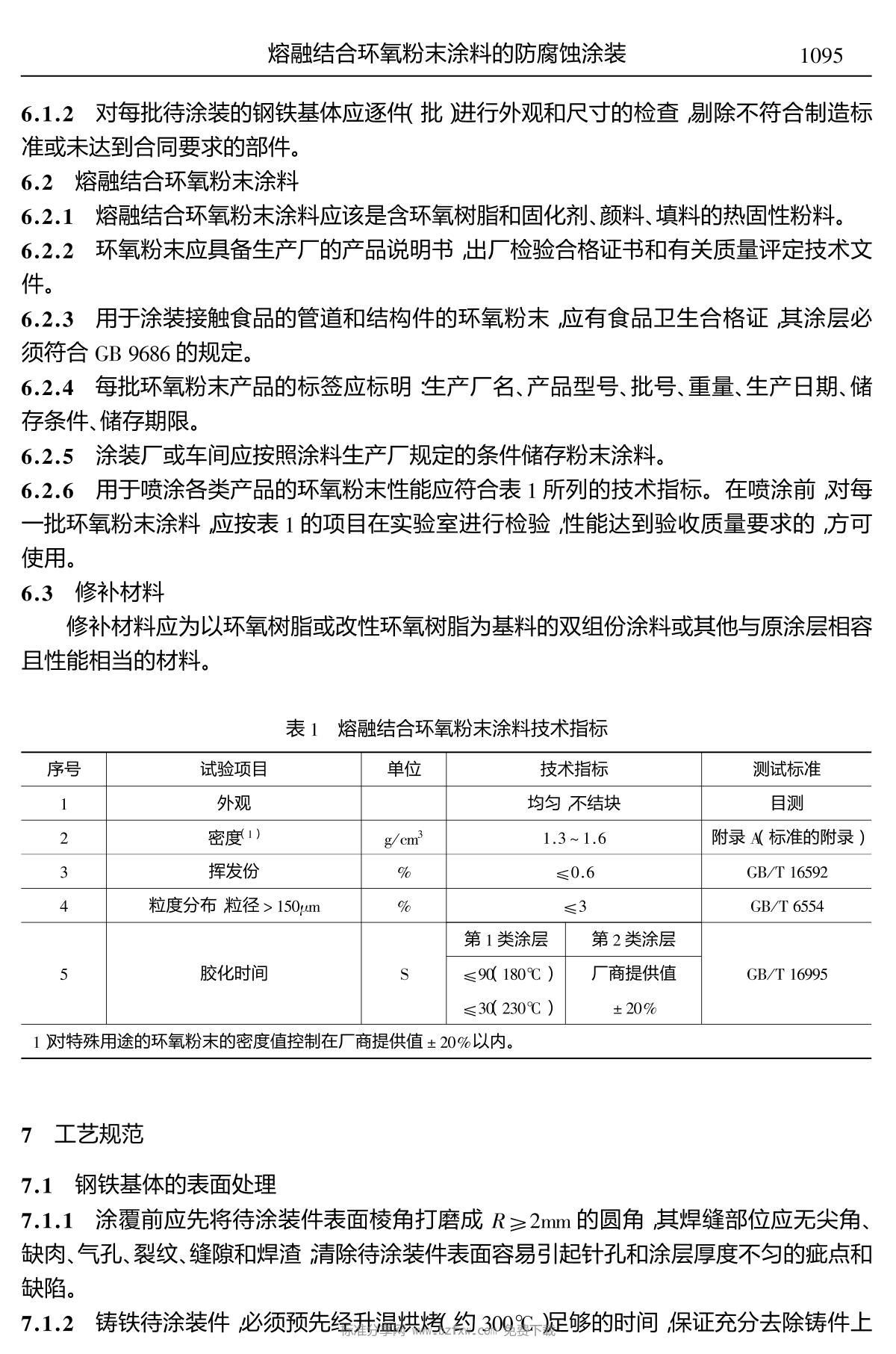 锡合金与涂装施工验收标准