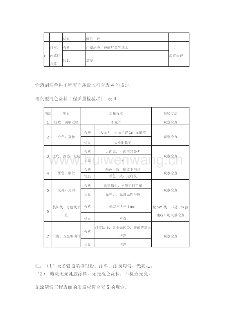 白板笔与涂装施工验收标准