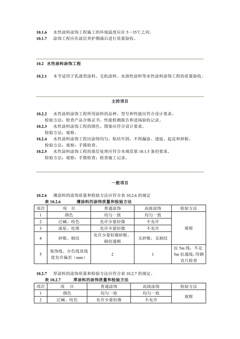 装饰建材代理加盟与涂装验收最新规范