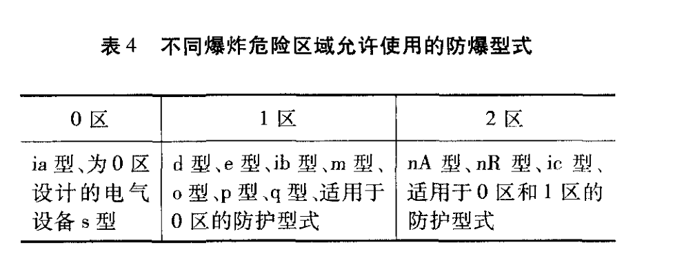 对讲机与绝缘套的乘区