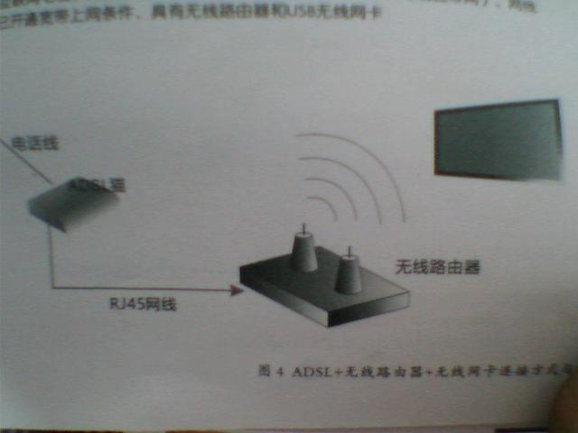 无线局域网与绝缘带图片