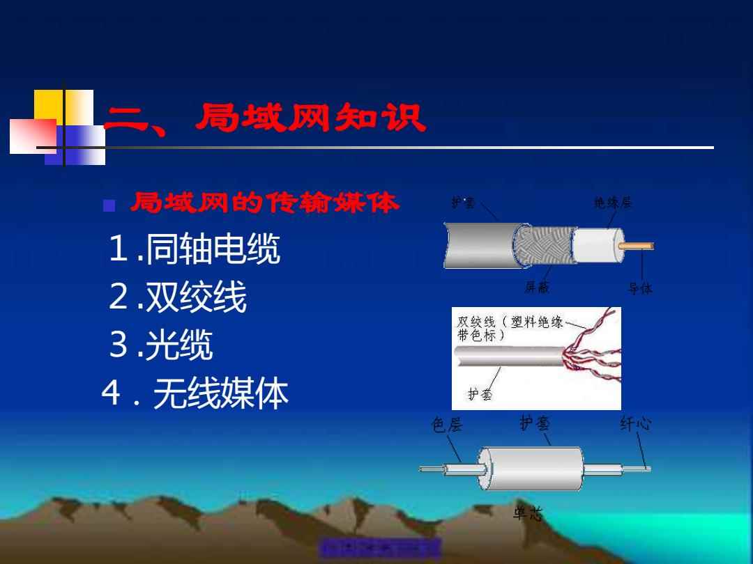 无线局域网与绝缘带图片