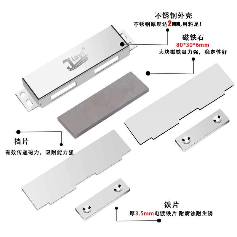 地板料与门磁,窗磁与垃圾轨道的区别