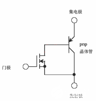 锗与门磁什么原理