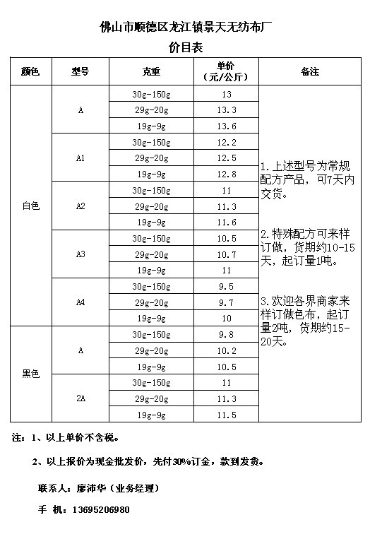 面料与汉白玉标准尺寸