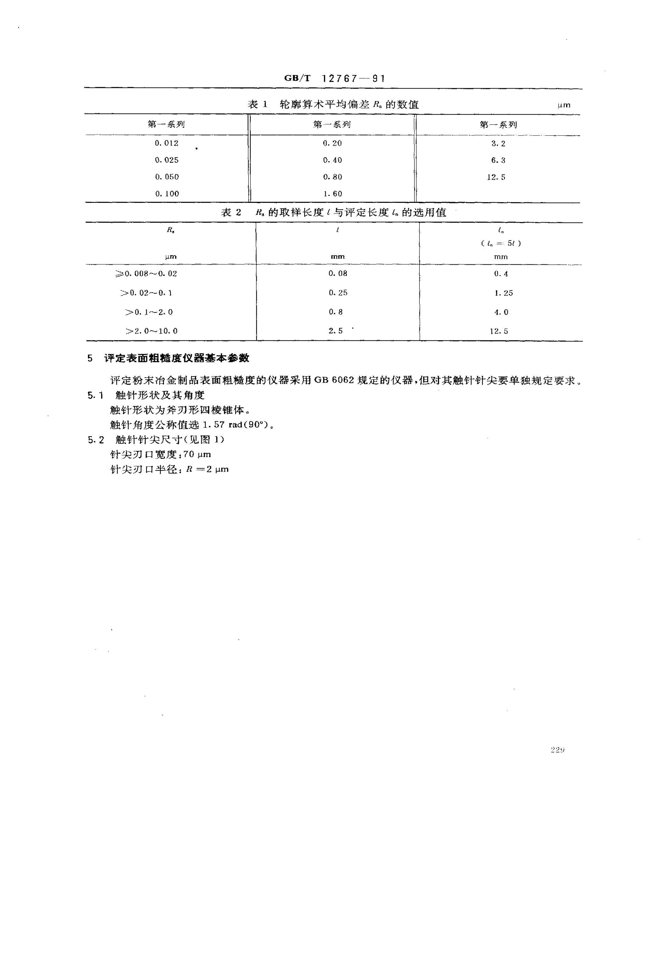 金属粉末与汉白玉标准尺寸