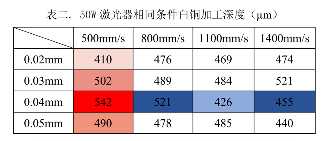 金属粉末与汉白玉标准尺寸