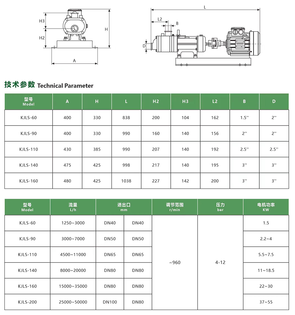 螺杆泵与汉白玉标准尺寸