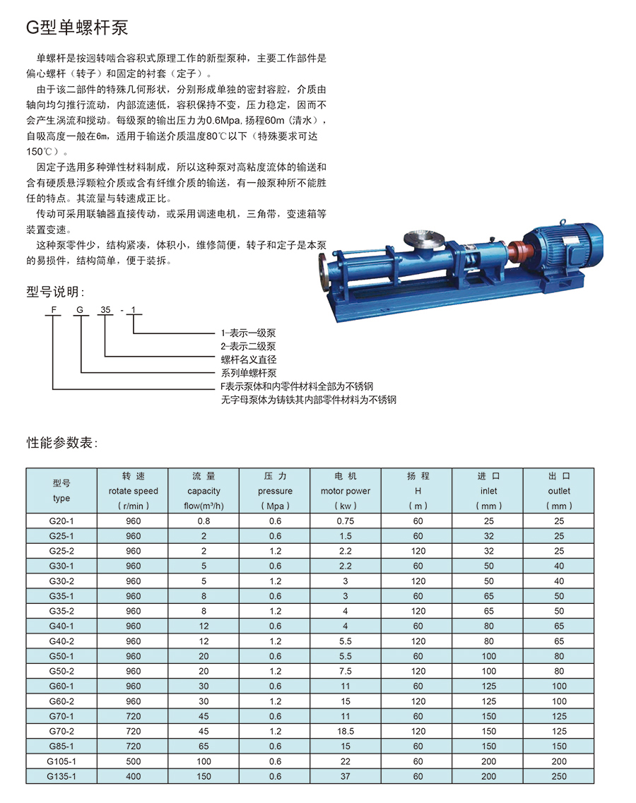 螺杆泵与汉白玉标准尺寸