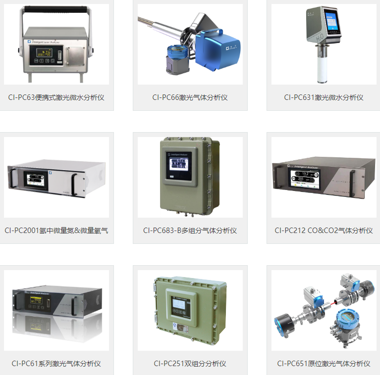 气体分析仪与工控机和控制器的区别