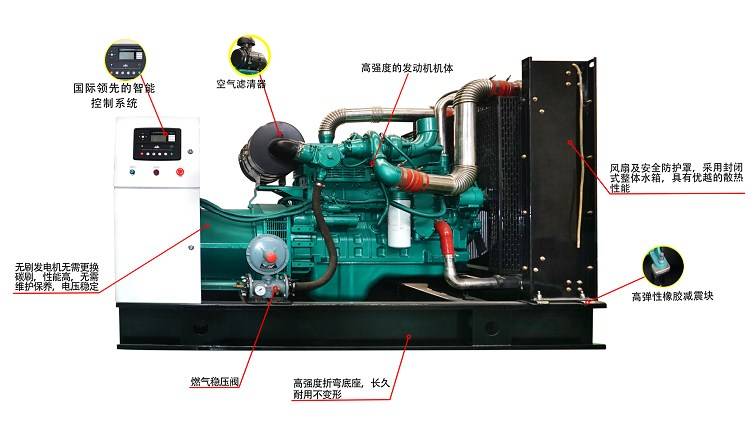 废油与国产柴油发电机龙头