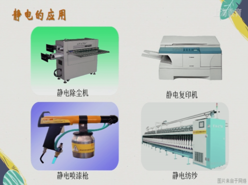 电真空器件测试仪器与机械设备用电动机与数码印花机种类一样吗