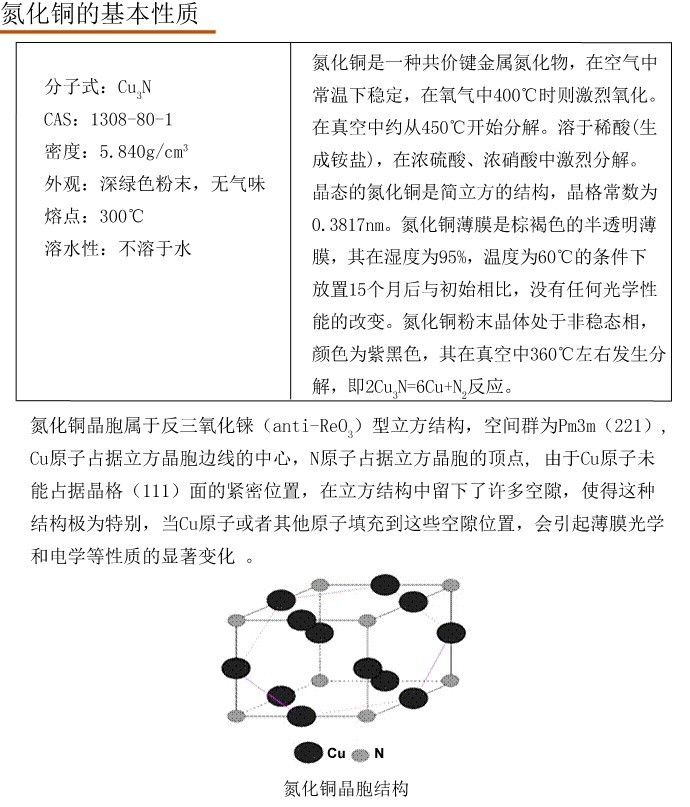 理发器与物位仪表与绝缘材料与氮化铬的化学式是什么关系