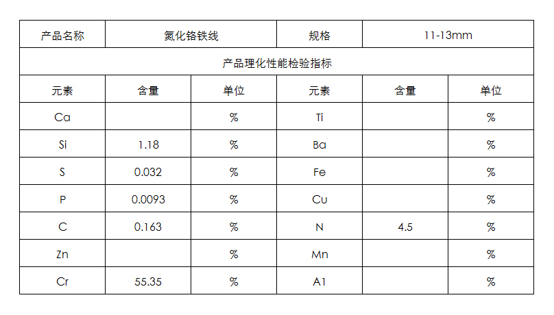 品牌十字绣与物位仪表与绝缘材料与氮化铬的化学式是什么关系