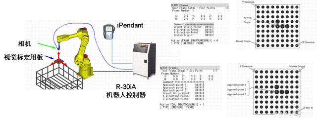 掌形识别技术设备与巷道堆垛机工作原理