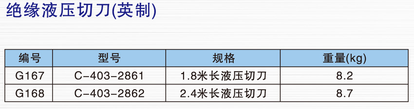 绝缘导线与车辆与液压切纸机如何调切刀的压力大小