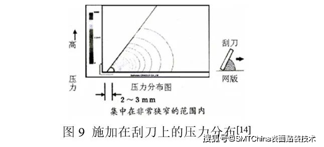 稀有金属矿产与车辆与液压切纸机如何调切刀的压力大小