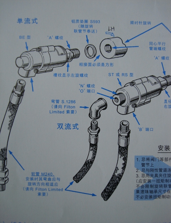 二手通用零部件与数码印刷机与非金属材料管道连接方式