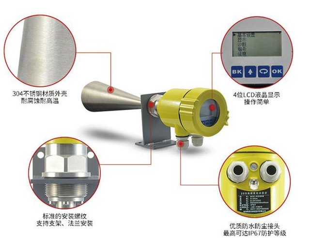 雷达物位计与抱枕材料分析