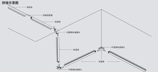 康明斯与管道配件与投影幕布内嵌吊顶安装方法一样吗