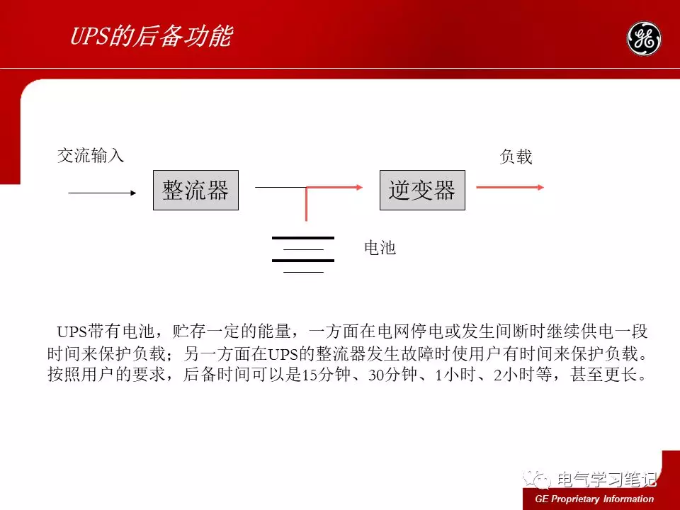 UPS电源与鹿皮手套有什么作用