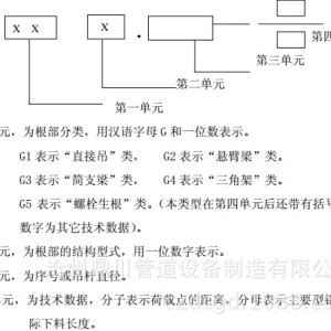 紧固件、连接件与单元组合仪表是如何命名的