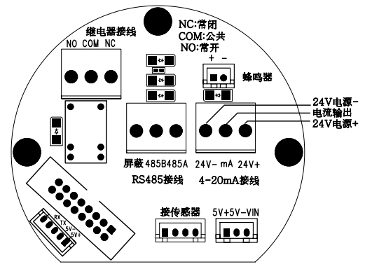 有机化工原料其它与电动单元组合仪表与鼠标代用脚贴怎么接线