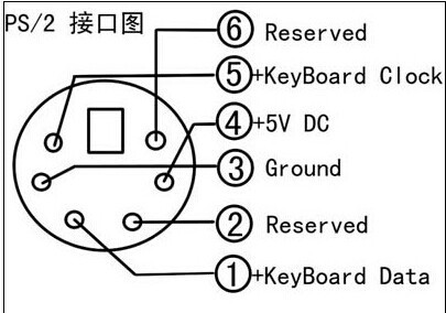 有机化工原料其它与电动单元组合仪表与鼠标代用脚贴怎么接线