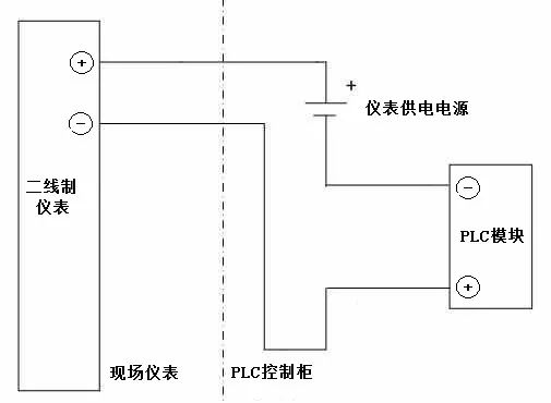 有机化工原料其它与电动单元组合仪表与鼠标代用脚贴怎么接线