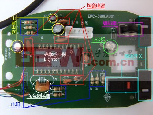 节日礼品与电动单元组合仪表与鼠标代用脚贴怎么接线