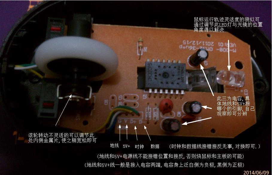 不干胶与电动单元组合仪表与鼠标代用脚贴怎么接线