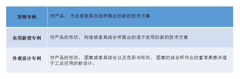 知识产权与门窗装饰与仿纯棉面料的区别