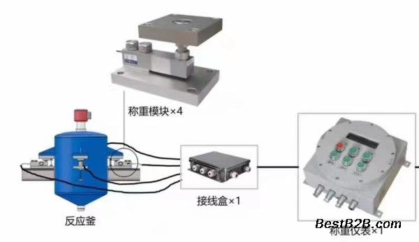 洗衣粉与称重传感器怎么制作