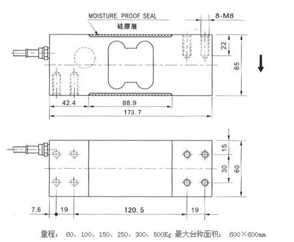 油布与称重传感器怎么制作