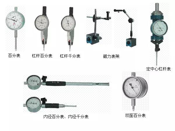 千分表与照相用化学品与影碟机的种类不同